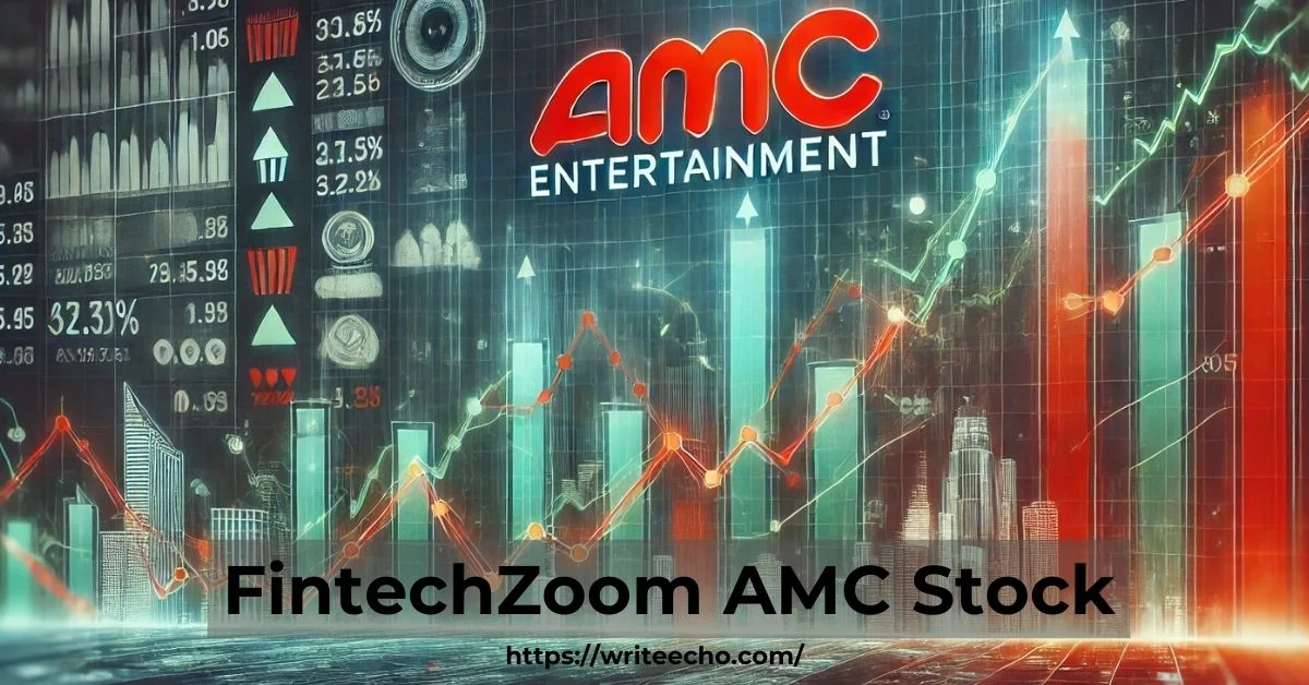 fintechzoom amc stock